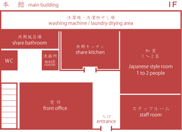 本館1階